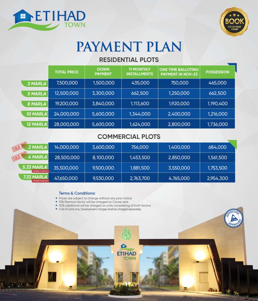 Etihad-Town-Payment-Plan-876x1024