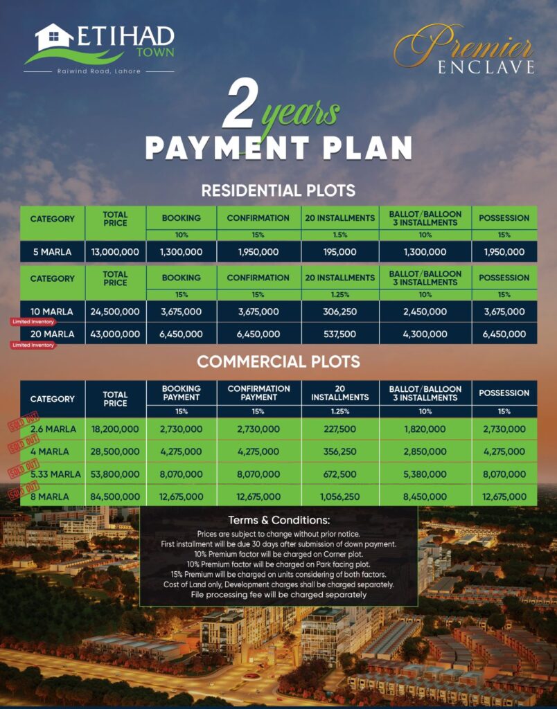 Premiere_Enclave_payment_plan